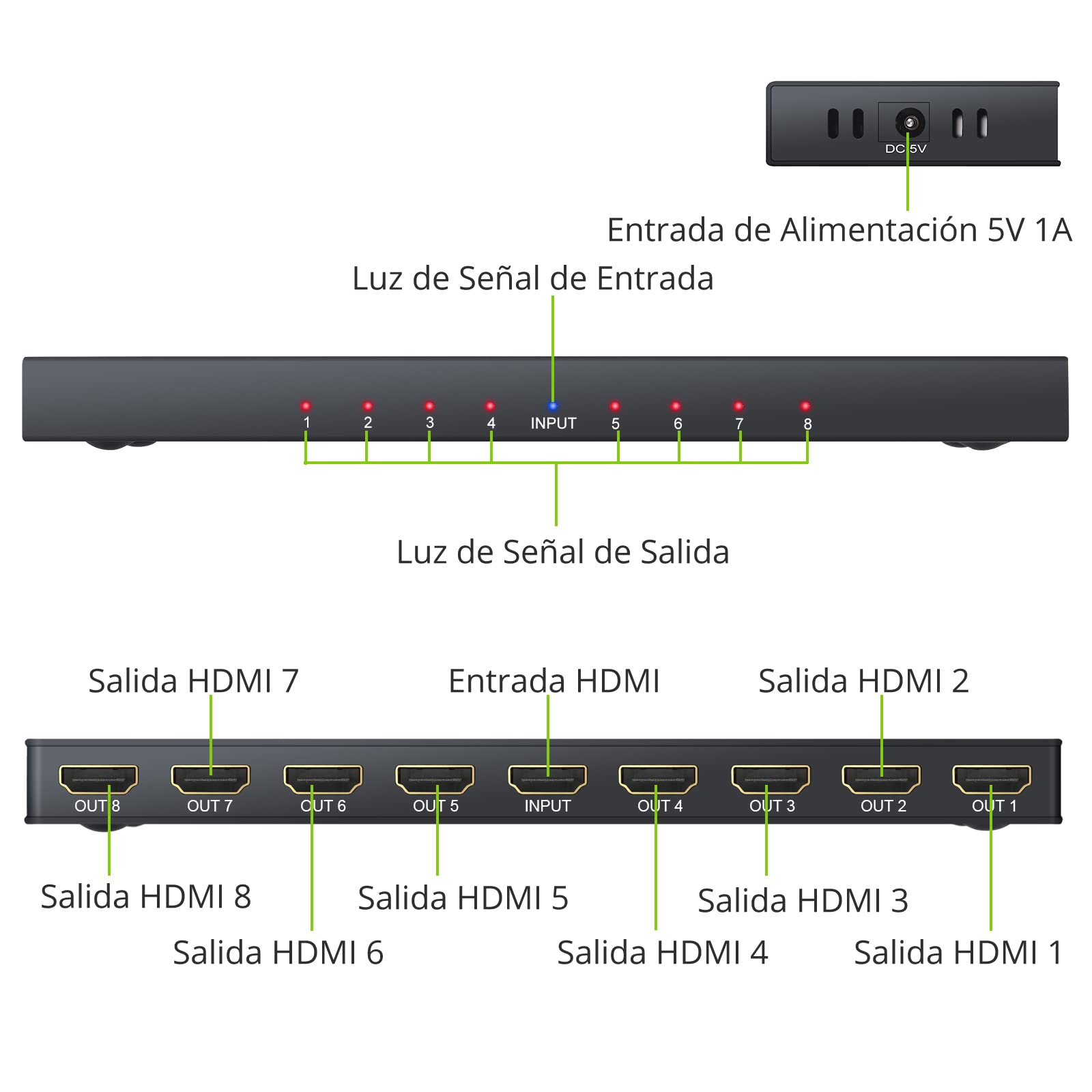 LiNKFOR Splitter HDMI 1 Entrada 8 Salidas - Duplicador y Distribuidor 4K 30Hz Compatible con UHD 1080p 3D HDCP 1.2 - Adaptador de Corriente 5V 1A para Portátil PS3 Roku BLU-Ray HDTV