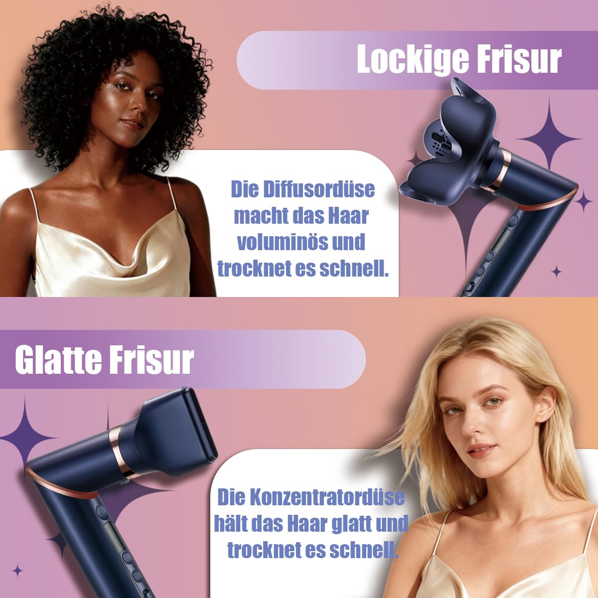 VGR 477 7 in 1 Heißluft Multi-Styler mit LED Display, BLDC Motor 110000RPM, 4 Temperatur & 3 Geschwindigkeitsstufen, Ionentechnologie, 360° Drehkabel, 1200–1400W Haartrockner & Lockenstab Set, Blau