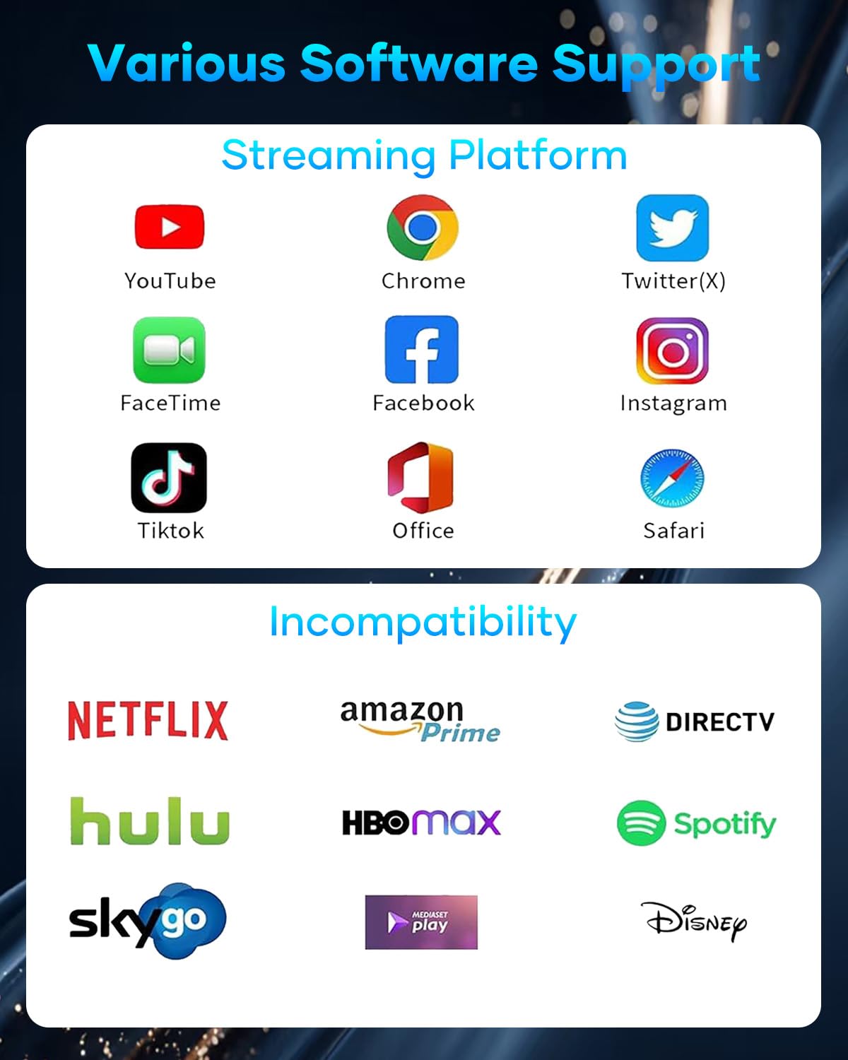 Zestiq Cavo Lightning a HDMI, Cavo HDMI per iPhone a TV, Adattatore Lightning-AV digitale 1080P Compatibile con iPhone 14, 13, 12, 11 Pro Max, XS, XR, X, TV, Proiettore e Monitor - 2M