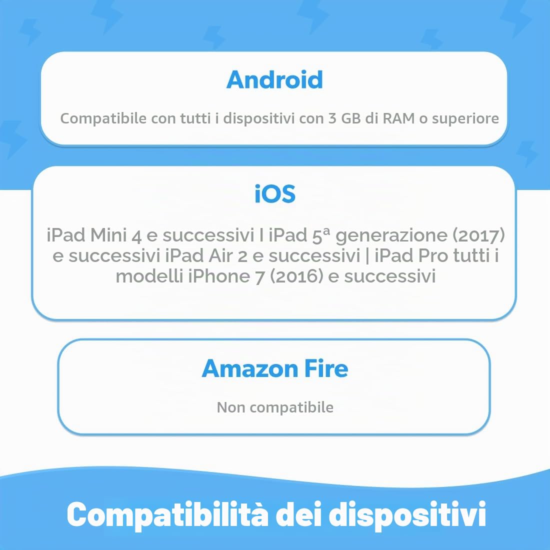Orboot Earth by PlayShifu (App Based): globo interattivo AR per bambini, giocattolo STEM per ragazzi e ragazze età 4-10 | Giocattolo educativo regalo (senza frontiere, nessun nome sul globo)