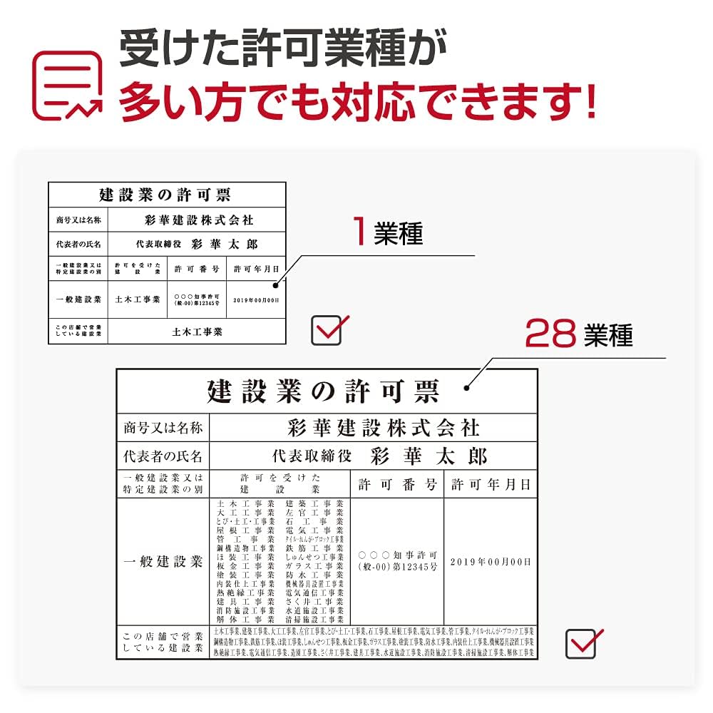 どんと来い！建設業許可 実務DVD Amazon | [アドアプス通販] 建設業の許可票 日本製 商売繁盛 金