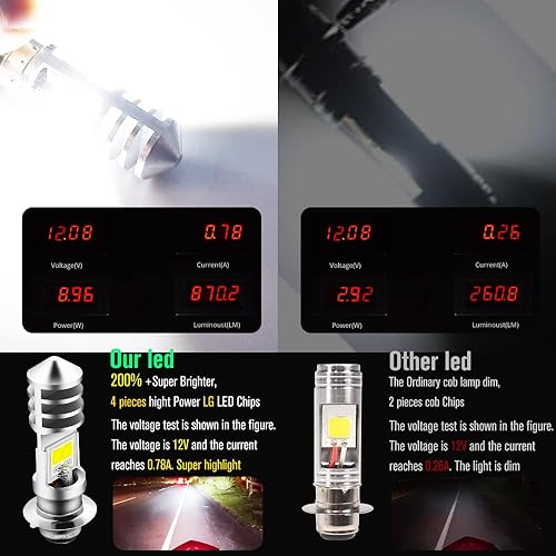 Miniatura 4 de Bombilla LED ACDC 9-48V P15D, 1800LM Super Brillante H6M ATV Bombillas LED para faros delanteros, 4 chips COB HiLo Beam Replemento para motocicleta,