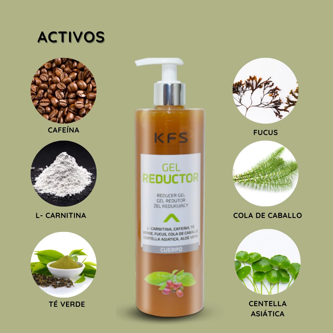 gel corporal con l carnitina para que sirve GEL PARA CAVITACIÓN REDUCTOR | ANTICELULÍTICO | L-CARNITINA - 500 ML gel corporal con l carnitina para que sirve GEL PARA CAVITACIÓN REDUCTOR | ANTICELULÍTICO | L-CARNITINA - 500 ML