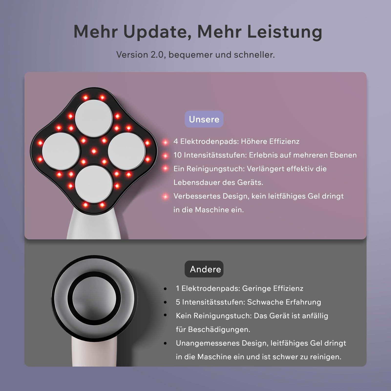 Cellulite Massagegerät Massage Lipödem Massagegerät Anti, Nachgewiesene Wirksamkeit, kabelloses Unisex Massager für Taille, Bauch, Gesäß, Arme, Beine, Rücken (Weiß)