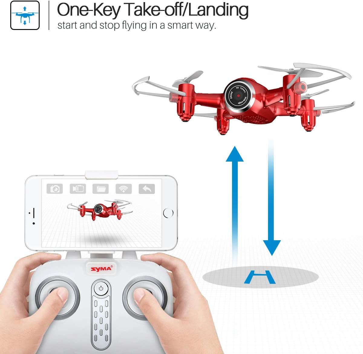 Image showing a drone taking off and landing with arrows indicating vertical movement, controlled by a remote with a smartphone attached.