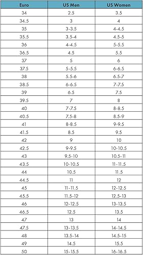 Miniatura 7 de SCARPA Botas Gore-Tex impermeables Terra GTX para mujer para senderismo y mochilero