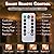 32 Feet Patio Umbrella Lights, 8 Lighting Modes LED String Lights with 64 Pcs Shatterproof Globe, Remote Control Battery & USB Powered, Waterproof Hanging Light Decorate for Patio(Warm White)