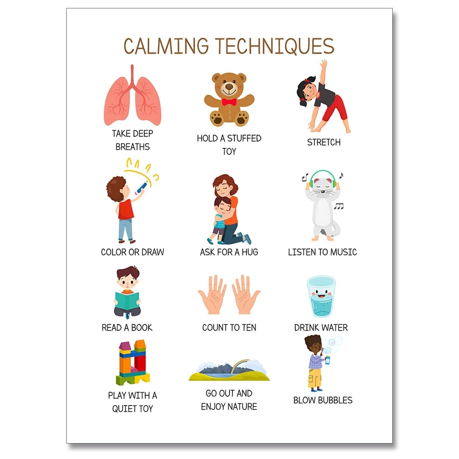 KCDFDVJFBM Calming Corner Posters Set - Social Emotional Learning SEL Feelings Chart with Coping Skills Exercises(Unframed,12x18inch(30x45cm))