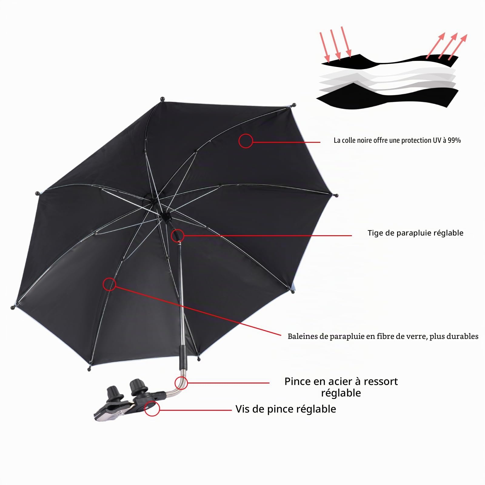 Parapluie de Poussette Réglable Avec Pince universelle,Ombrelles UPF 50 +,Pour Chariot Enfants (Rose)