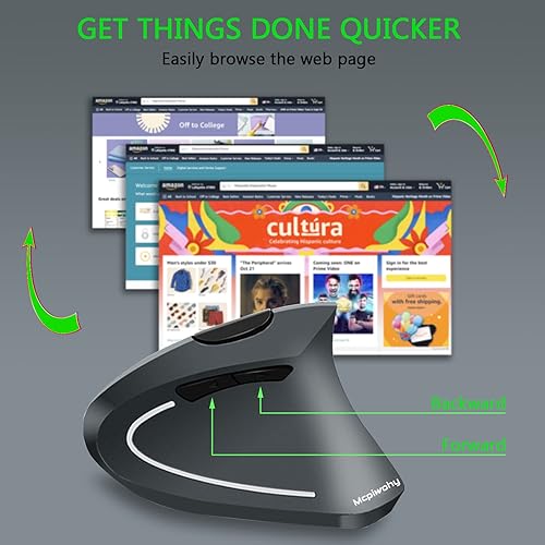 Miniatura 5 de Mcpiwohy Mouse ergonómico, mouse vertical óptico recargable USB mouse 2.4GHz inalámbrico con 6 botones, 3 ajustables 120016002400 DPI para laptop,