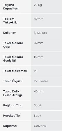 HTS 102 Sabit Mobilya Tekerleği 32mm - 20 Kg Kapasiteli Küçük Tabla Teker, Sehpa, Palet ve Dolap İçin Galvaniz Kaplama Mini Makara Tekerlek - 4 Adet