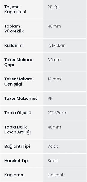HTS 102 Sabit Mobilya Tekerleği 32mm - 20 Kg Kapasiteli Küçük Tabla Teker, Sehpa, Palet ve Dolap İçin Galvaniz Kaplama Mini Makara Tekerlek - 4 Adet