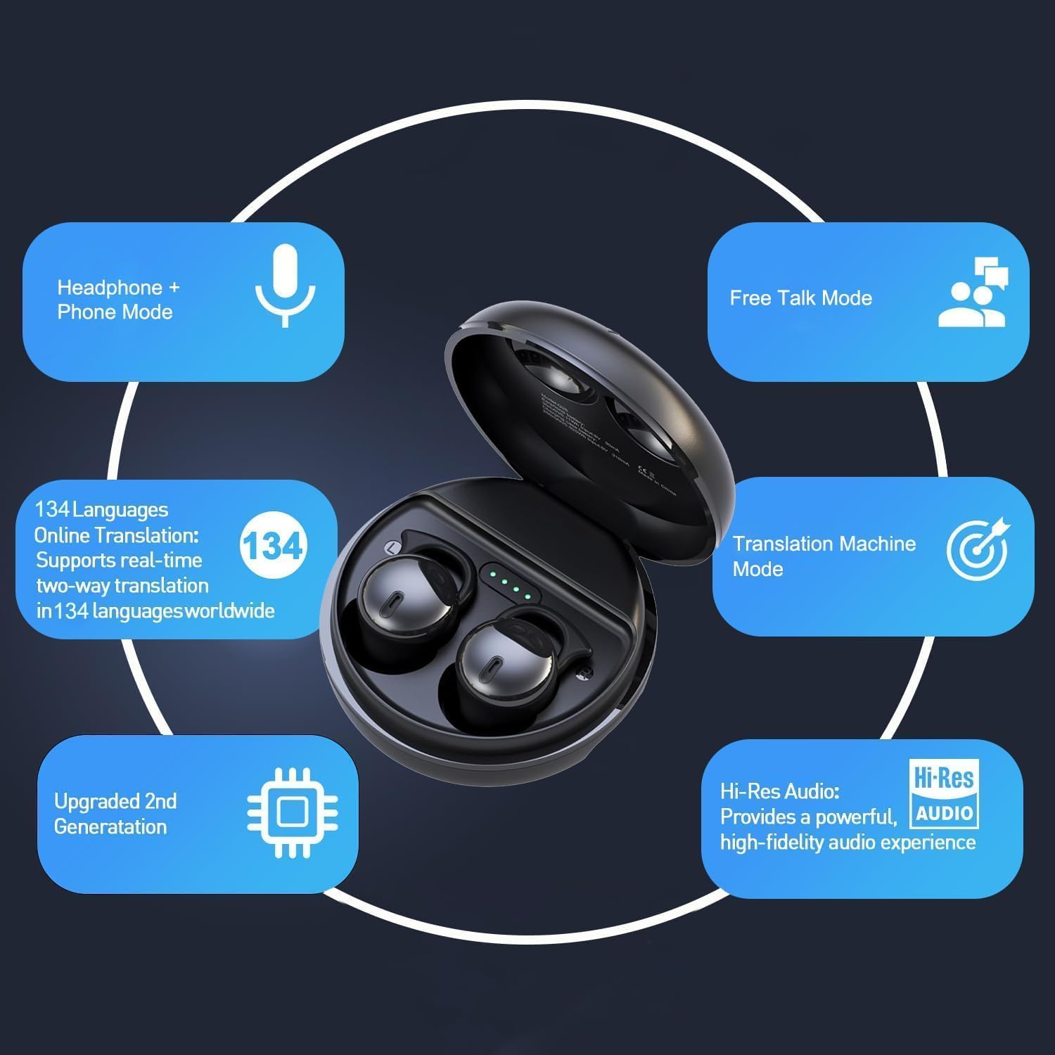 Wireless Earbuds,AI Translation Earphone, Language Translator Earbuds, 144-language Two-Way, HD Sound, Long Battery Life, Ideal for Travel and Business - Black - Image 4