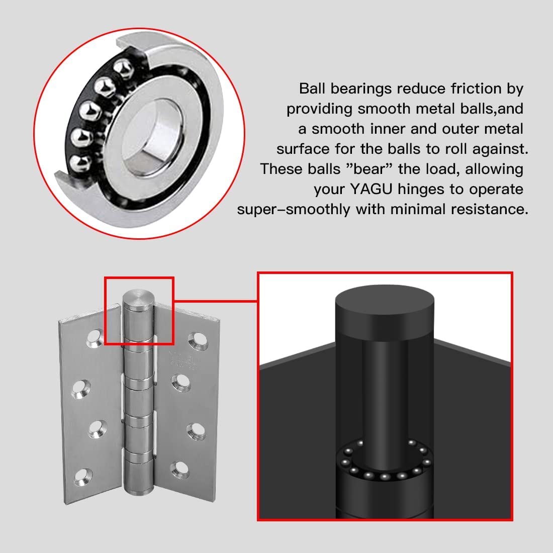 YAGU Paquete de 3 bisagras de puerta de níquel satinado de 4 x 3 pulgadas – Cuadrado de acero inoxidable interior resistente bisagras de rodamiento de bolas para puertas Hardware