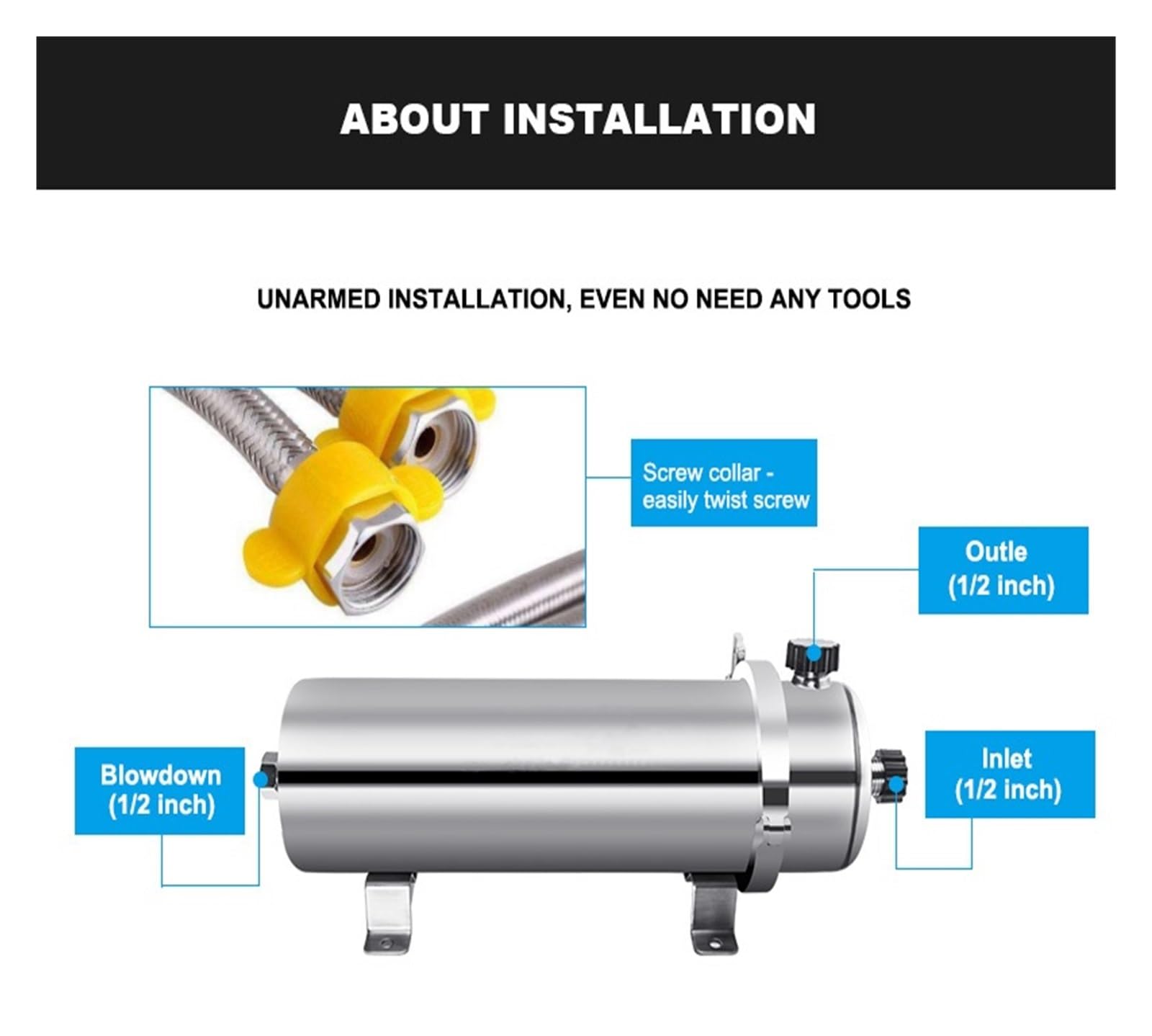 Filtro Acqua, 1000L/h 0.01um PVDF Ultrafiltrazione Depuratore d'acqua/Filtro acqua di rubinetto/Depuratore acqua potabile SUS304 (diametro 102mm),Depuratore Acqua Osmosi Inversa