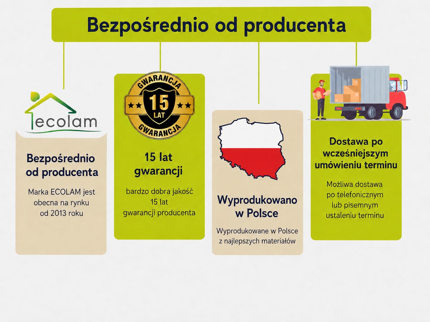 Wanna ECOLAM Tami 200x90 cm + fartuch + półka bambusowa | Nowoczesna, duża wanna dla dwóch osób | Prostokątna wanna akrylowa, najwyższa jakość | Armatura odpływowa, nóżki silikonowe, komplet, design