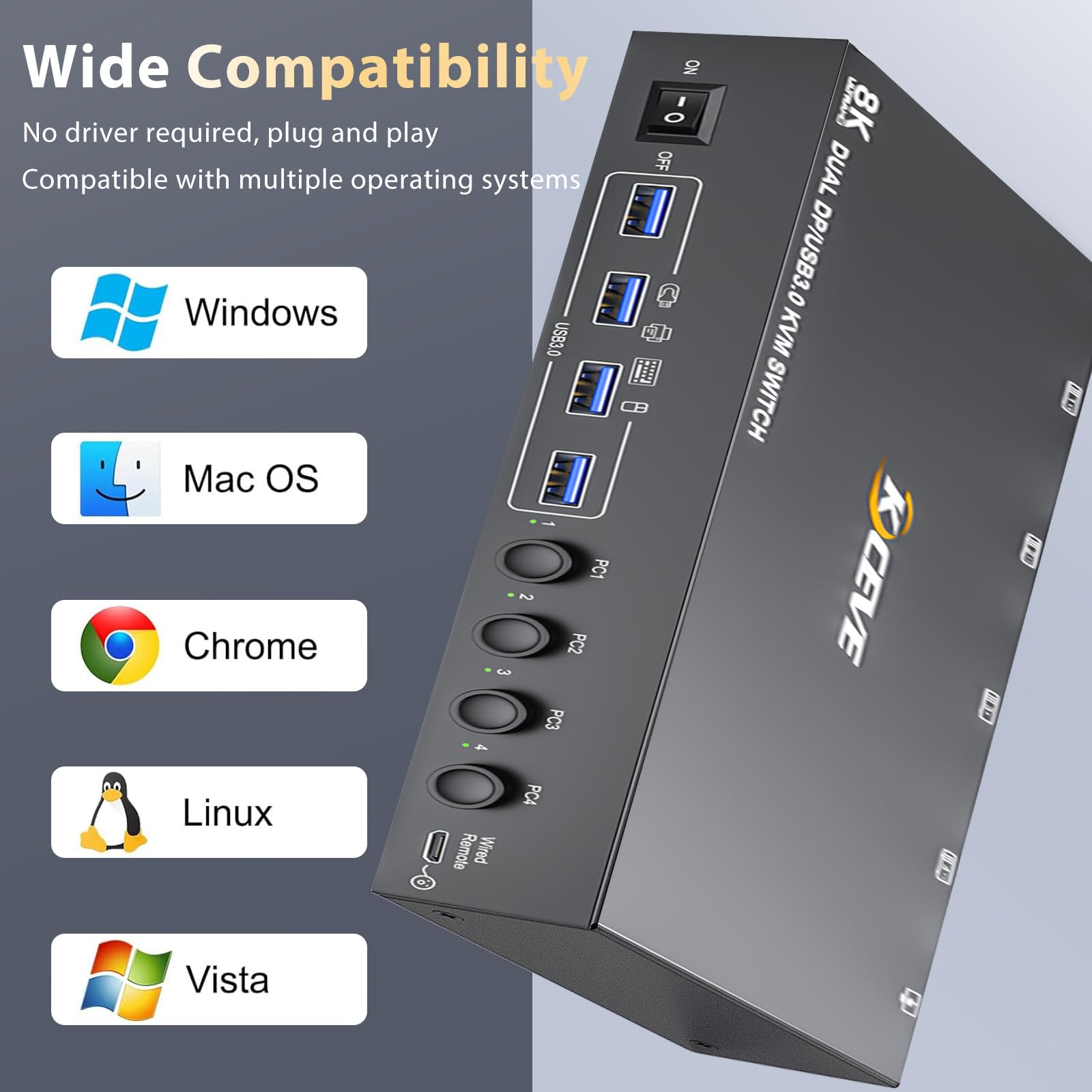 KVM Switch 2 Monitores 4 PC, USB 3.0 Displayport + HDMI KVM Conmutador para dos monitores, Soporta 8K@30, 4K144, 4K60Hz para 4 ordenadores que comparten 2 monitores, teclado y ratón