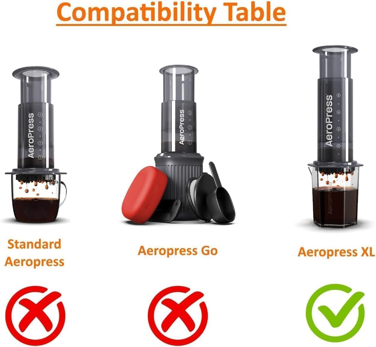 Reusable Replacement Paper Filters Compatible With The Aeropress® Coffee Maker/Aeropress® Go - Vegan Non Bleached Natural - Free USA Shipping available! (2 Pack - 400x XL) image 2