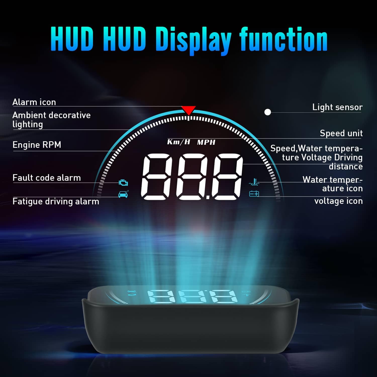 Head up Display para Renault Vel Satis VelSatis Wind, HUD Universale con Tachimetro GPS, Allarme Velocità, Schermo LED, Luminosità Auto