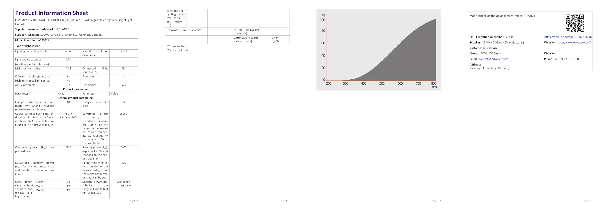 Lampadine Alogene Osram Haloline Pro 64690 - 5 Pezzi, 80W, 230V, Attacco R7s