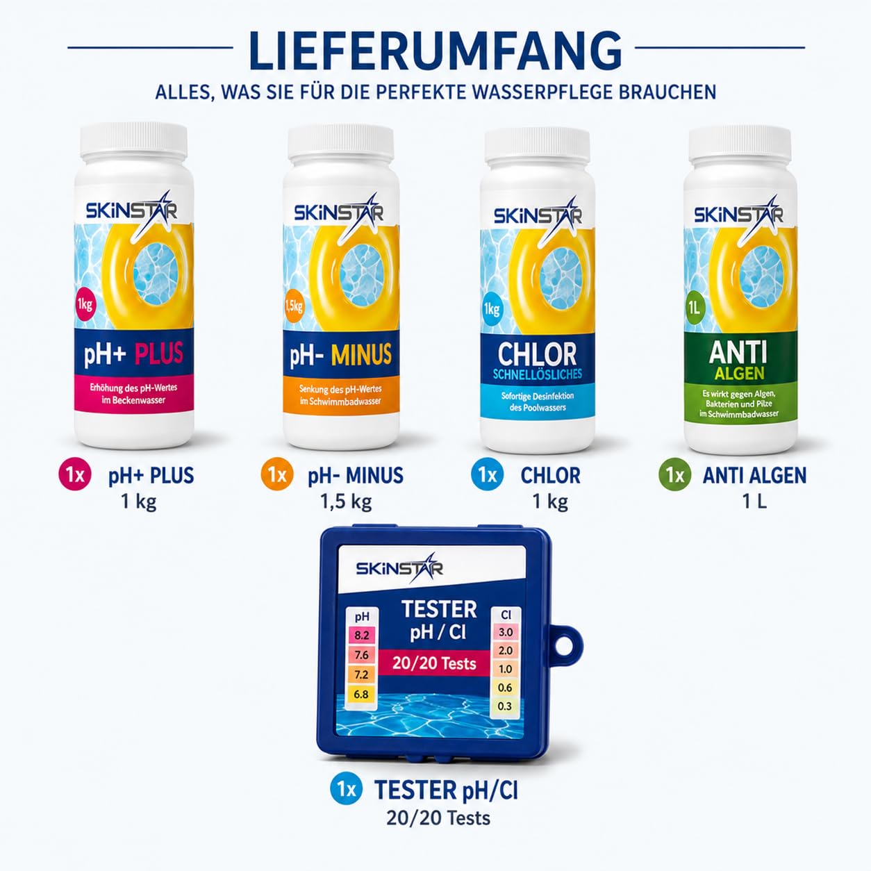 Pool Starter Set 5in1 Schwimmbadchemie - Chlor-Granulat, pH-Plus & pH-Minus, Anti-Algen, Teststreifen - Komplettset zur Wasserpflege für klares Poolwasser