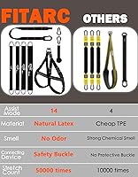 Vista 6 de Fitarc Pull Up Assistance Bands Set,Pull Up Assist Strap with Handle,14 Levels of Assistance Up to 300LBS