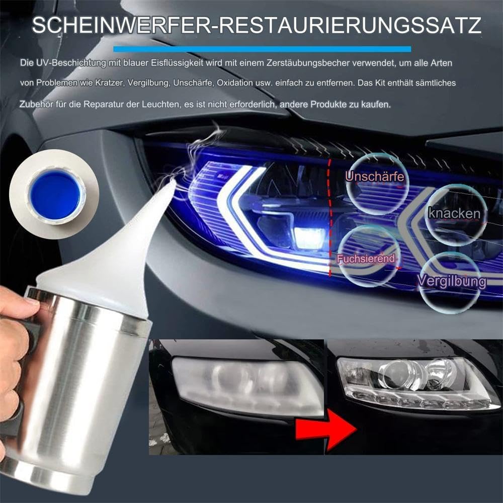 Scheinwerfer Aufbereitung Set Mit Tragetasche, Das Komplette Scheinwerfer Polierset, Scheinwerfer Bedampfen Set FüR Vergilbungen, Kratzer, UnschäRfen