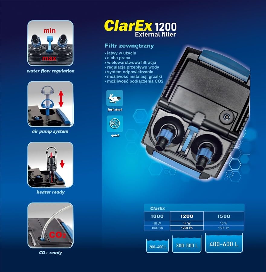HAPPET ClarEx 1200 Filtr Kubełkowy do Akwarium 300–500 l, Filtr Zewnętrzny Akwariowy 1200 l/h, Cichy Filtr do Akwarium, Filtracja Mechaniczna i Biologiczna, Regulacja Przepływu, CO2 Ready