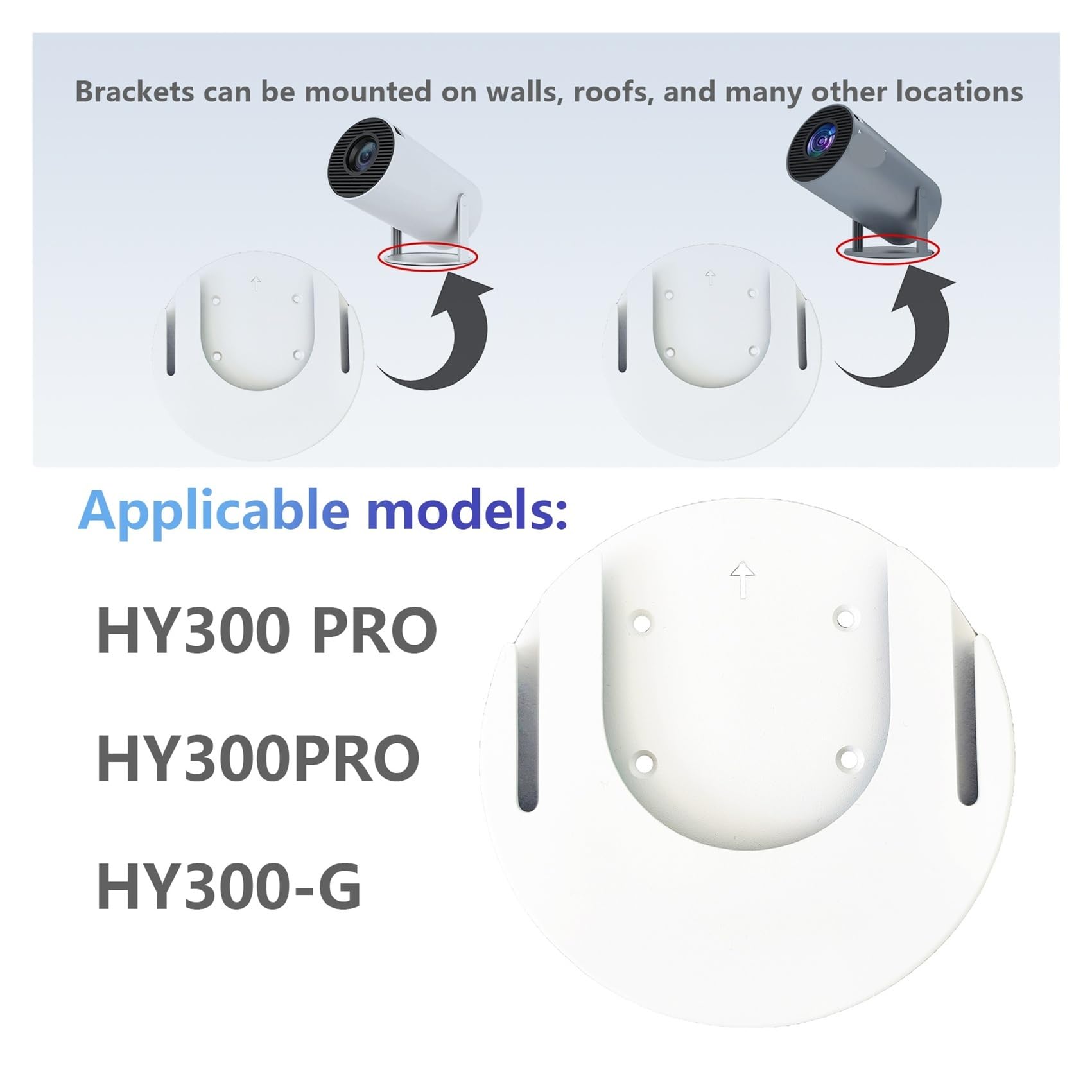 Soporte de Pared para Proyector HY300 HY300PRO HY300-G | Modelos HY300 HY300PRO HY300-G; Soporte de Pared para Proyector