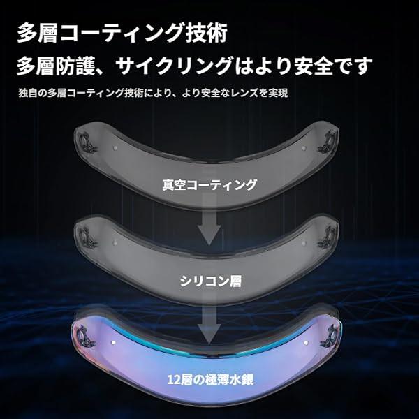 Z8ヘルメットレンズ アクセスリー RF1400 X15 NXR2 CWR-F2 Z8 ムービング ヘルメット・フェイスガード UVカット 吸収 ムービング用 [並行輸入品] - 3