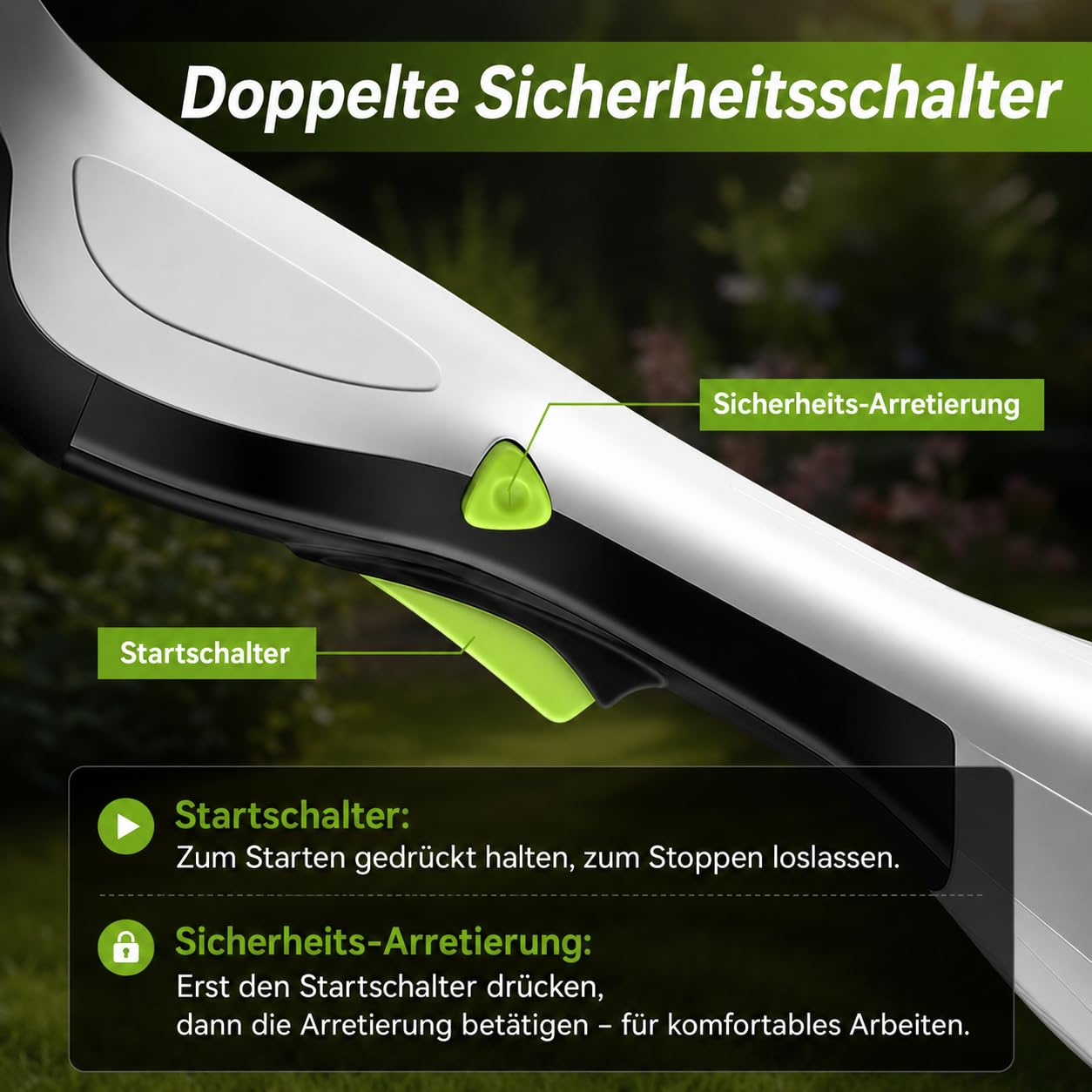 Teleskop Heckenschere Akku mit Rollen, 4-in-1 Elektro-Teleskop-Astschere & Grasschere mit Leistungsdisplay und 2x21V Akkus, Aluminiumlegierung, 110° Verstellbarer Kopf, Max 1,73m