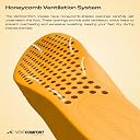 Hundred VentComfort Performance Insoles | HoneyComb Ventilation | Odourless |Shock Absorption Cushioning | Personalized Comfort for Any Shoe | Unisex | 1 Pair (9.5 UK / 10 UK) gallery image