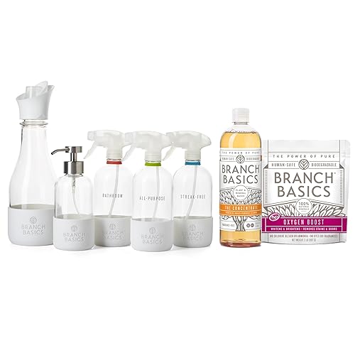 Branch Basics