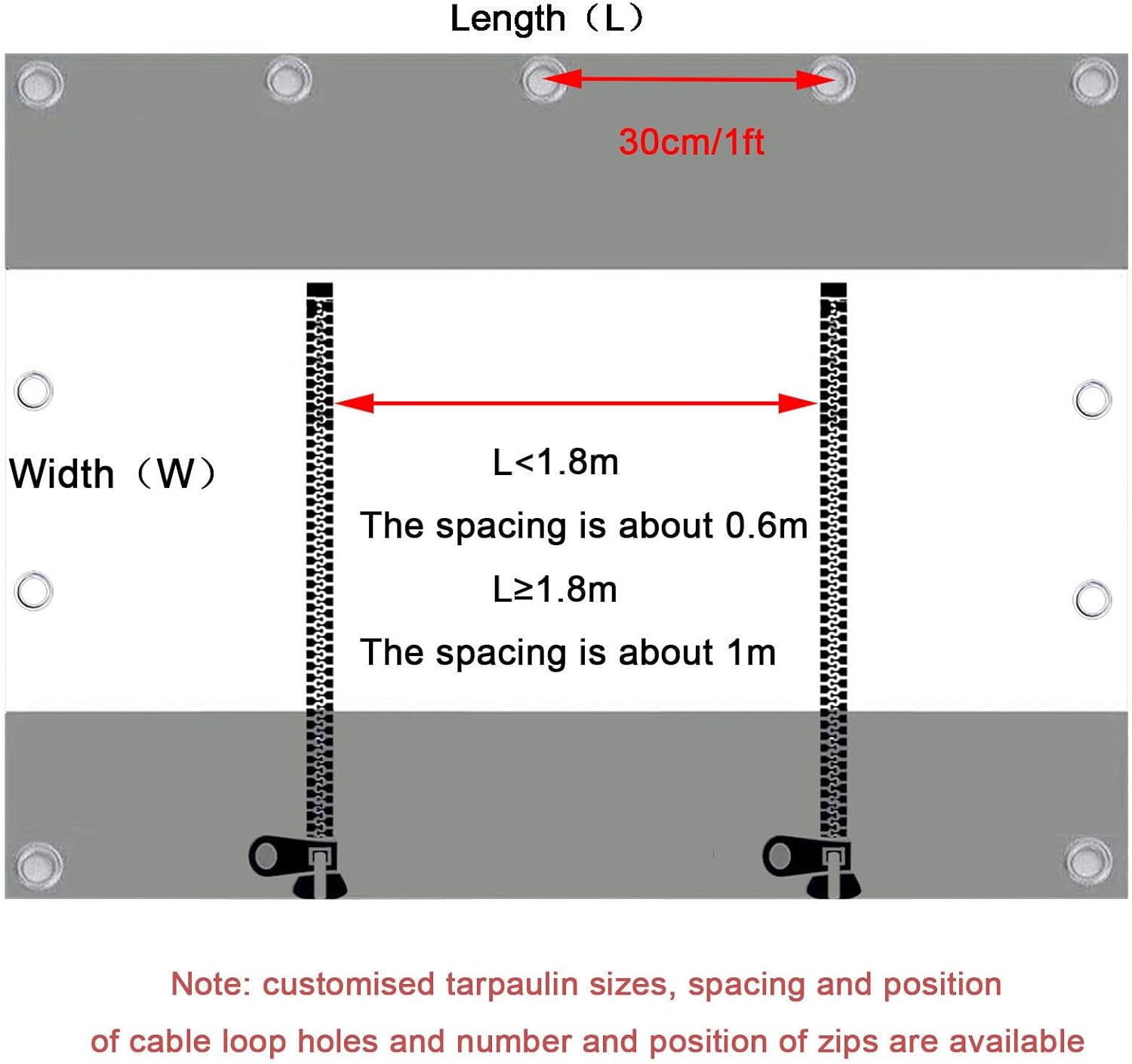 PVC Waterproof Clear Curtains - with Grommets and Zips, Outdoor Vinyl Curtains, 0.3mm Grey Transparent Waterproof Side Panels Cover, All Weather Balcony Curtains,LxW-1.4x3m/4.6x9.8ft