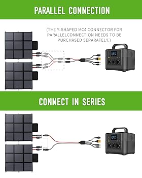 Pannello Solare Pieghevole 200W | IP67 Impermeabile | Cavo 3m | Caricatore Portatile - Foto 8