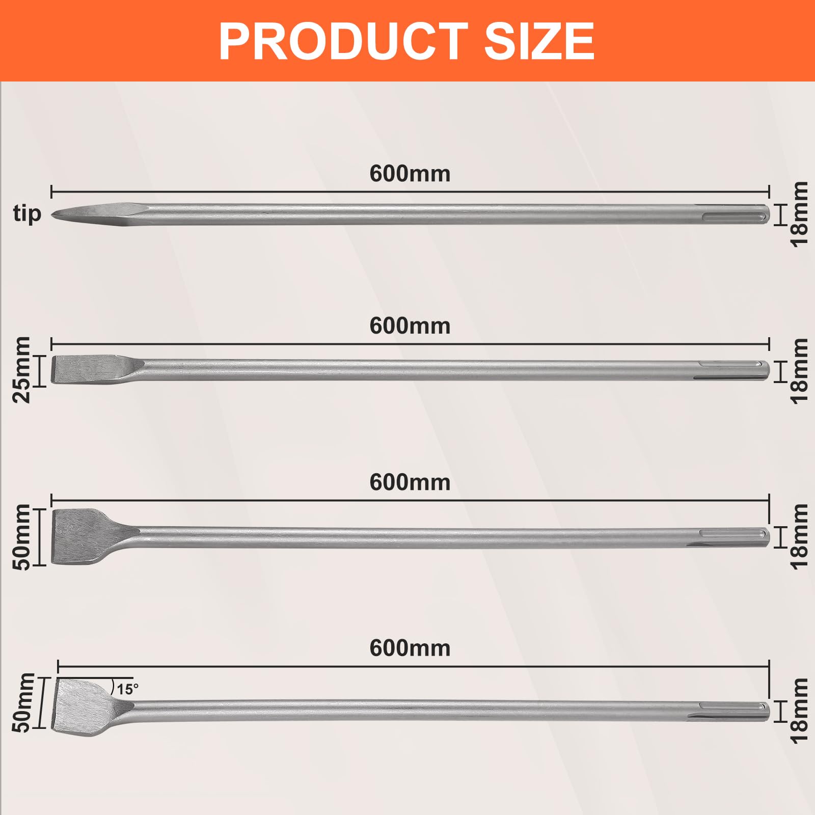 CPROSP 4tlg SDS Max Meißel 600mm Set, Flachmeißel 25mm+Breiter Fliesenmeißel 50mm+Abgewinkelt Breiter Fliesenmeißel 50mm+Spitzmeißel, für Beton und Mauerwerk, Zubehör Bohrhammer