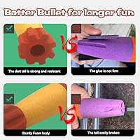 Vista 6 de Gantan Toy Rocket Barrel Launcher-Fires Foam Rockets Includes 6 Rockets Compatible with RL Blaster- Shooting Game Toy Air Power Blaster Toy Gun for