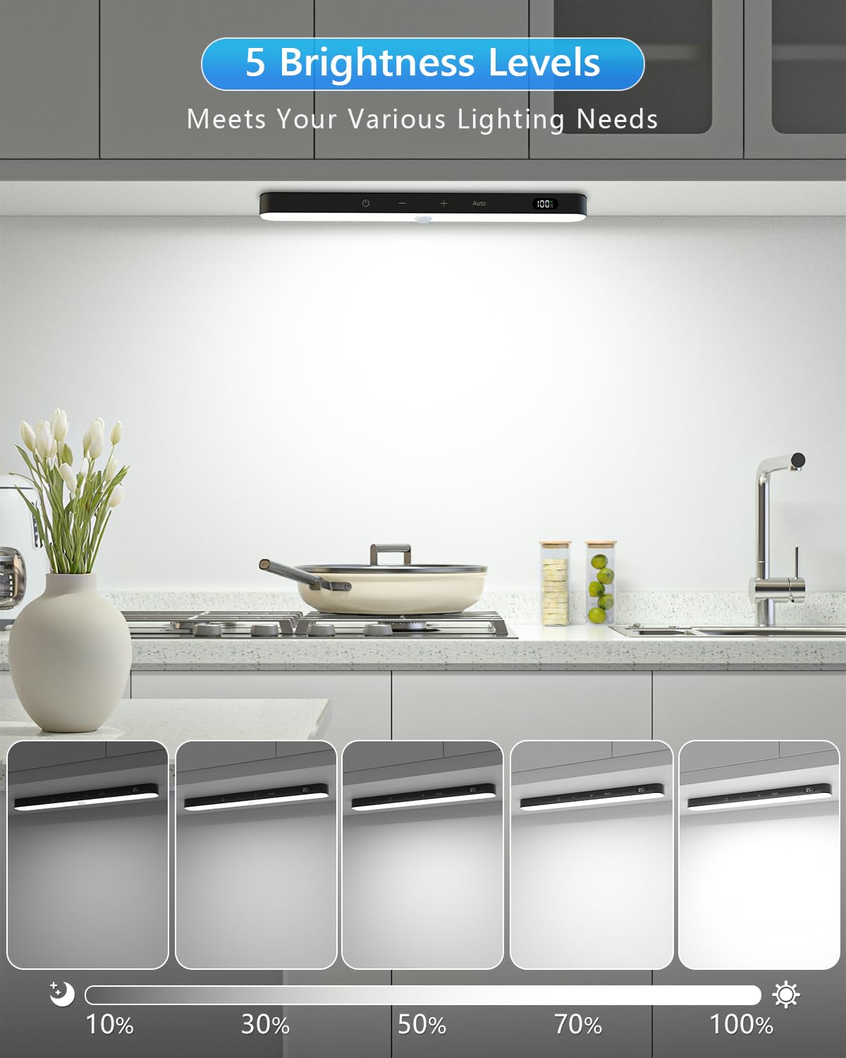 Ferswe Iluminación LED para armario con detector de movimiento, indicador del nivel de la batería, 4 unidades para debajo de los muebles de cocina, LED recargable, luz de armario con detector de
