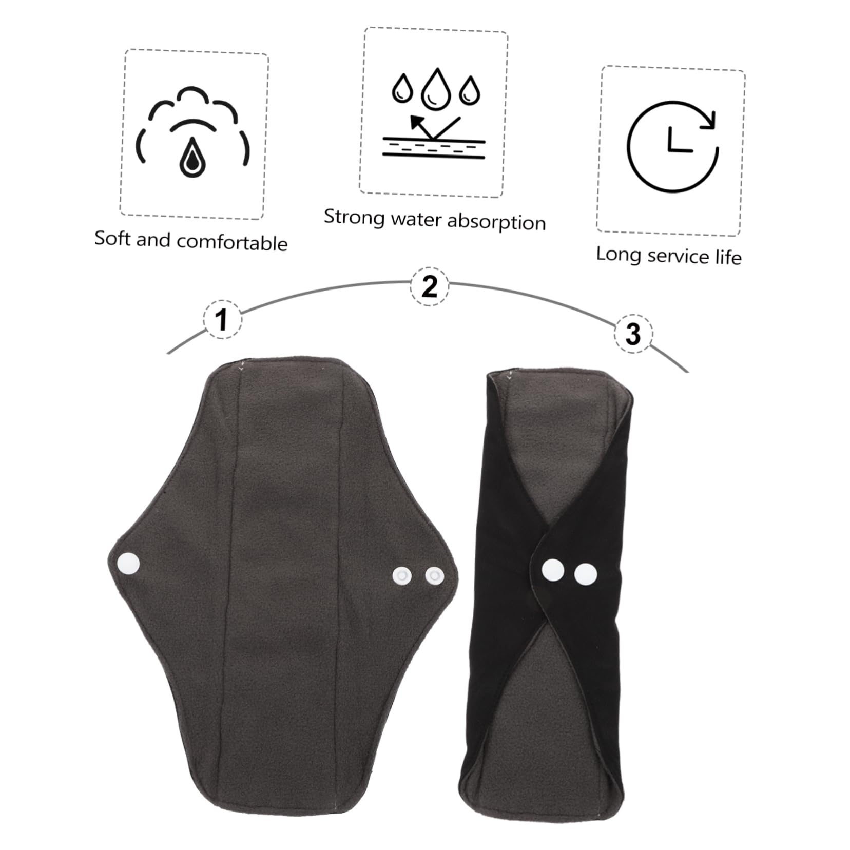 KOMBIUDA Compresas Sanitarias Reutilizables Para Mujer Lavables Absorbentes y Cómodas Con Unidades Almacenamiento Para Uso Menstrual y Posparto