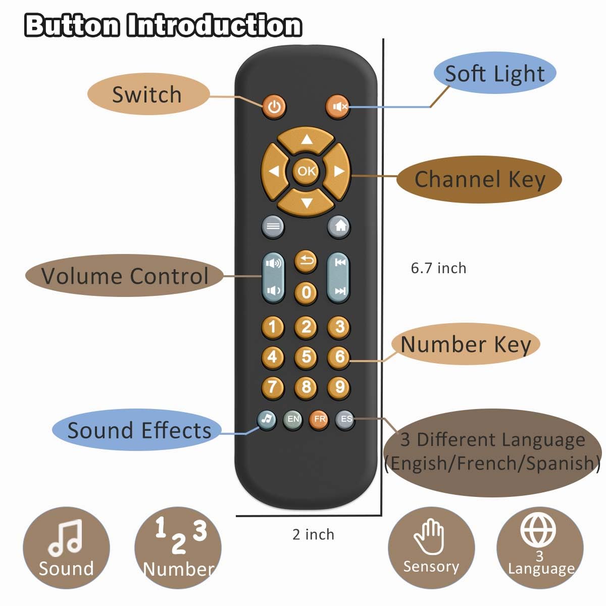 Baby TV Telecomando con Luce e Suono, Giocattolo Educativo Precoce Musicale del Bambino con Inglese/Francese/Spagnolo, Regalo Giocattolo per 6 Mesi+