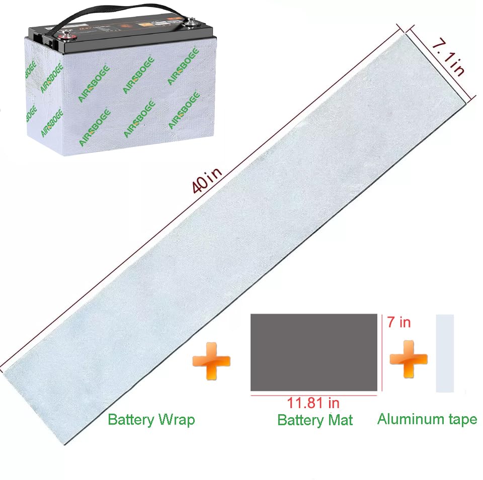 AIRSBOGE 40x7in Insulation Kit