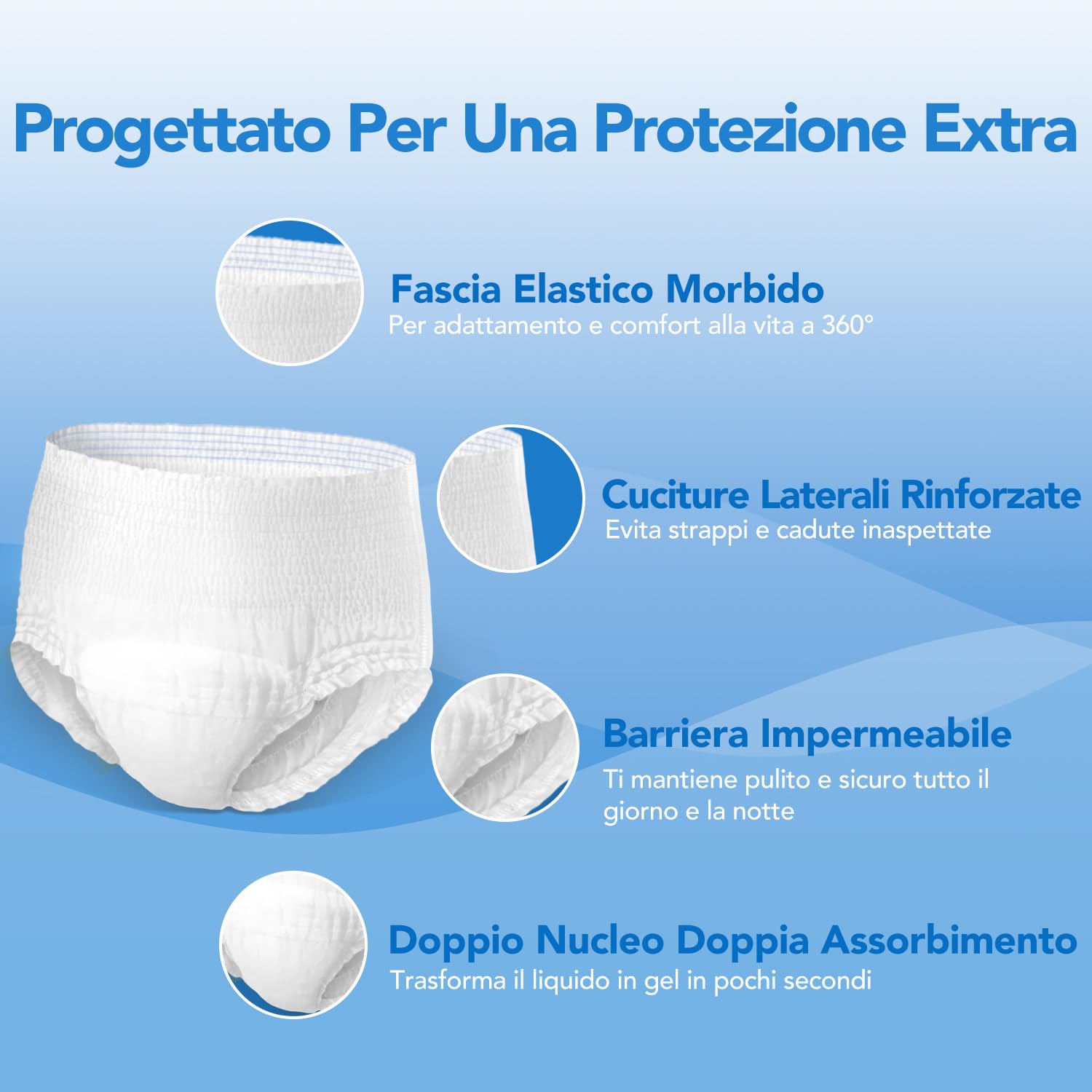 SUNKISS TrustPlus Pannolone a Mutandina Massima Assorbenza, per Adulti per Incontinenza e Post Parto, per Anziani, Uomini e Donne, Unisex, Protezione della Perdita, XL, 16 Unità