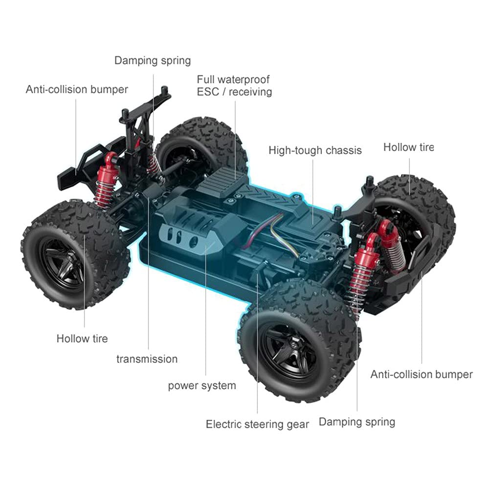 Amazon.co.jp: 1:18 スケール RC カー - 36kmh スピード - 4x4 オフ