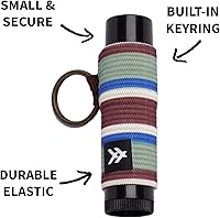 Vista 2 de Thread Wallets Bonito llavero elástico para bálsamo labial Funda de bálsamo labial genial para hombres y mujeres (Benny), Color múltiple