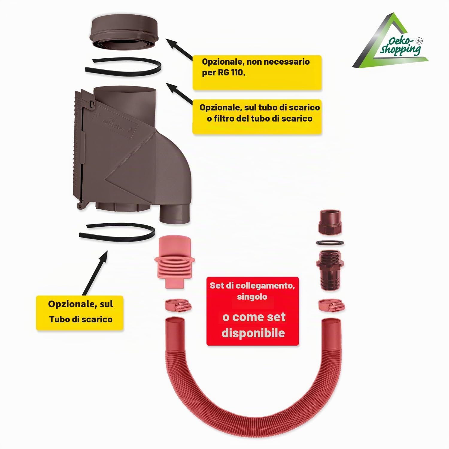 FILTRO PER ACQUA PIOVANA - FILTRO PLUVIALE per serbatoio - FILTRO PER GRONDAIA autopulente con installazione universale 75-110mm con SET COMPLETO di collegamento