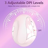 Mytrix Rosa Sakura 2.4GHz vezeték nélküli függőleges egér, újratölthető ergonomikus optikai egér, 3 DPI fokozat, jobbkezes 3