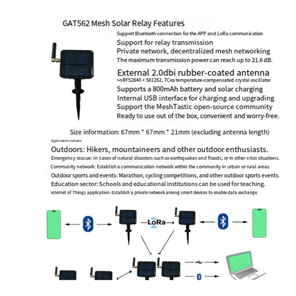 Dispositif Radio Maillé Répéteur Meshtastic Solar Lora GAT562, Tracker Lorawan, Tracker Lora, Équipement de Survie, 868MHZ.