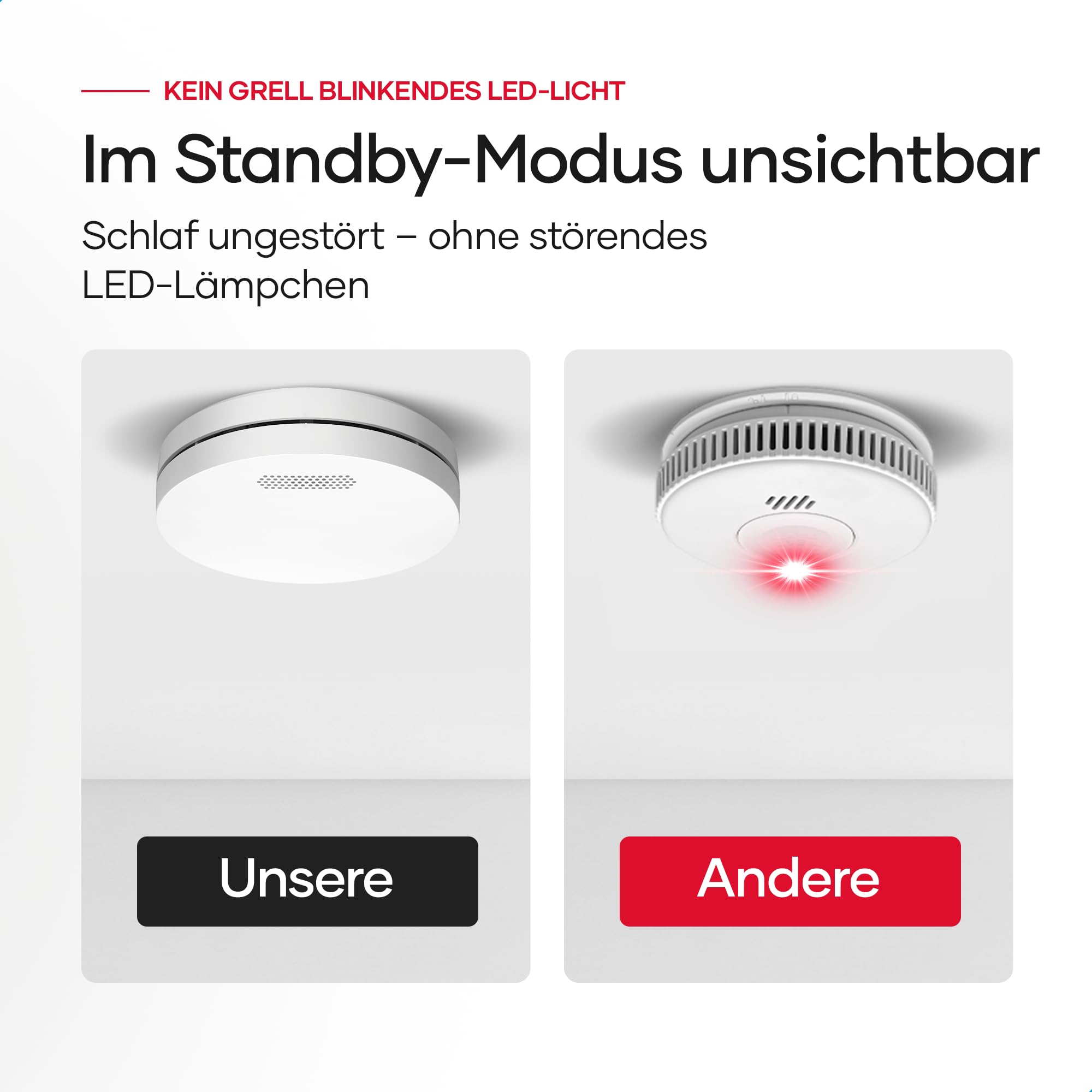 SAVS SM11 Rauchmelder 5er-Pack – 10 Jahre Batterie – Extra dünnes Design – Kein LED-Licht – Montage ohne Bohren – Entspricht europäischer Norm – Feuermelder | 5er Set Rauchwarnmelder mit integrierter 10-Jahres-Batterie, flachem Design, Fotoelektriksensor