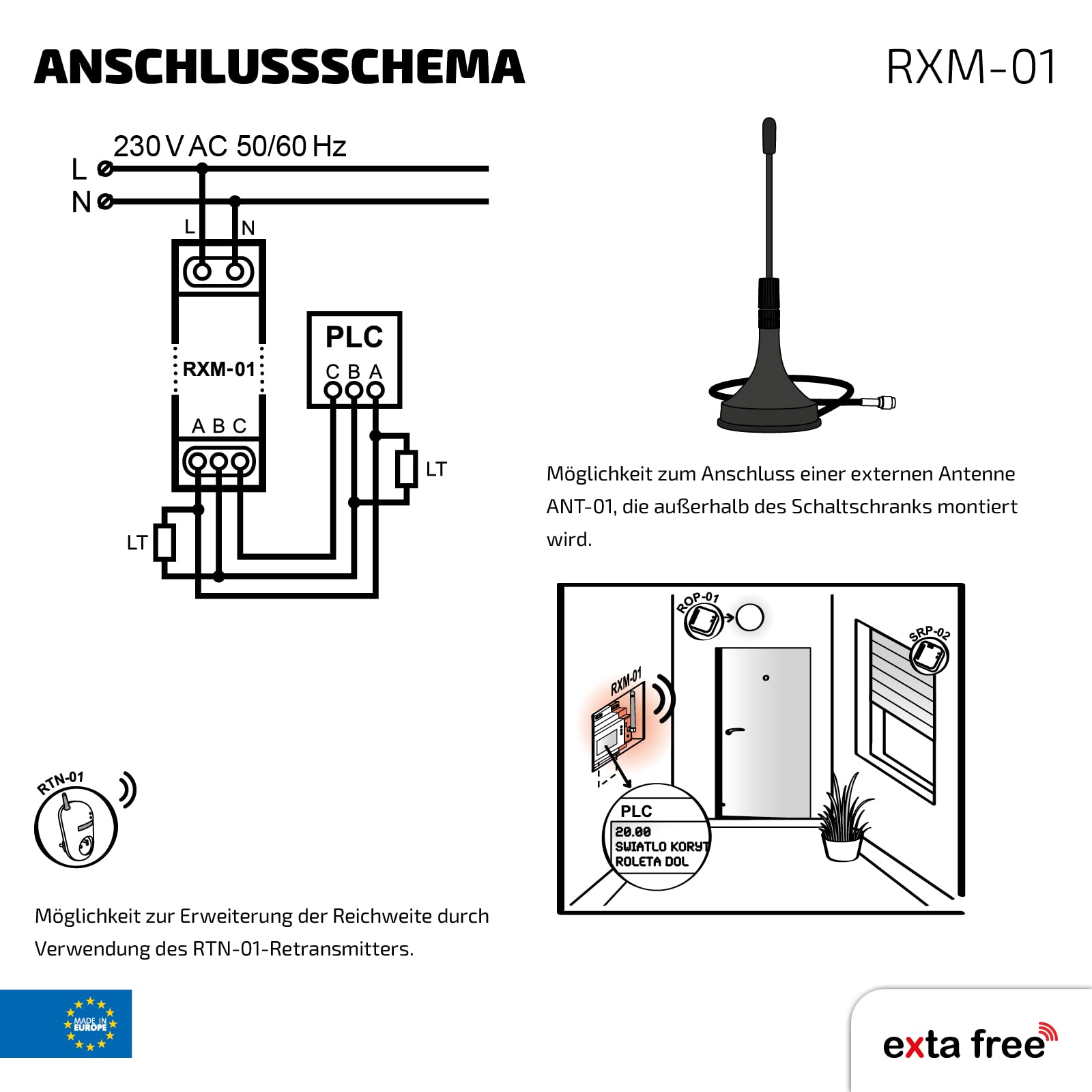 EXTA FREE RXM-01 Translator
