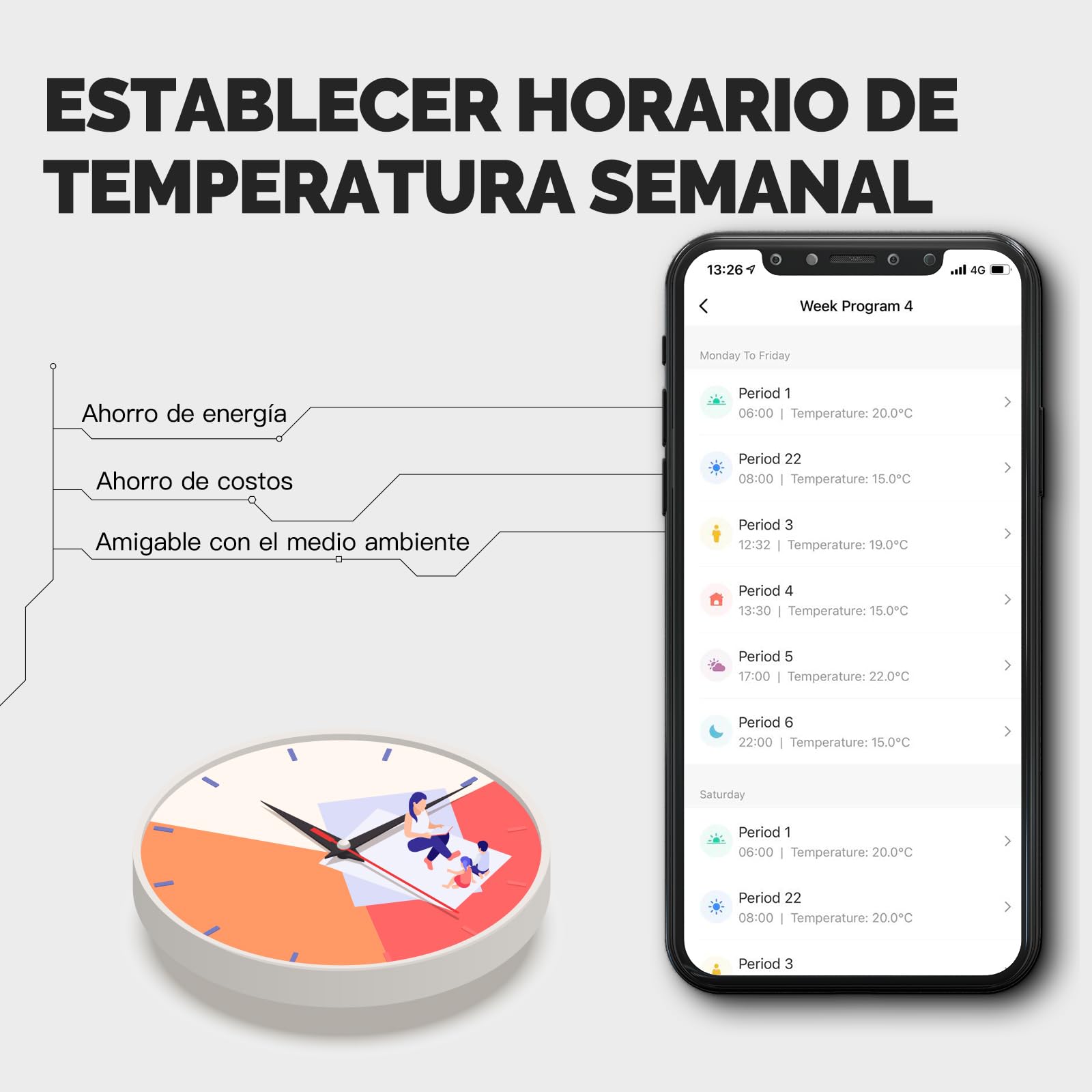 MOES Gas/Calentador - Agua Termostato Inteligente | Wi - FI Termostato de habitación programable compatible, Alexa Echo/Google Home, Smart Living/Application Tuya